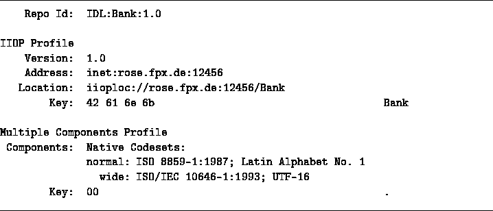 \begin{figure}
\hrule\vspace{3mm}
\par\verbatiminput{include/iordump.txt}\par\hrule\par\end{figure}