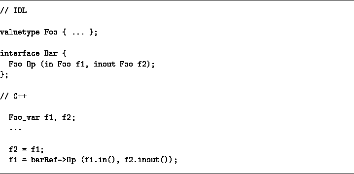 \begin{figure}
\hrule\vspace{3mm}
\par\verbatiminput{include/obv-sharing.txt}\par\hrule\par\end{figure}